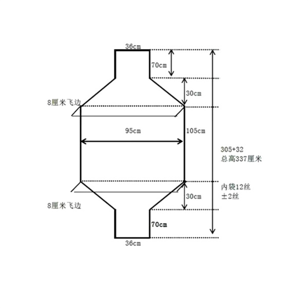 示意图